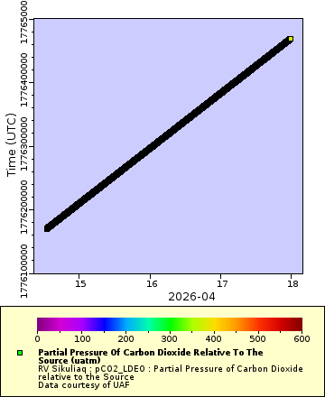 [The graph you specified. Please be patient.]