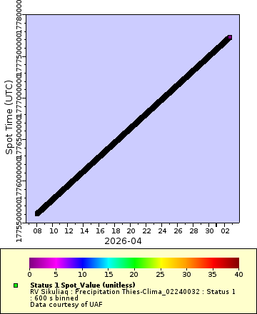 [The graph you specified. Please be patient.]