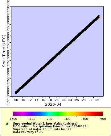 [The graph you specified. Please be patient.]