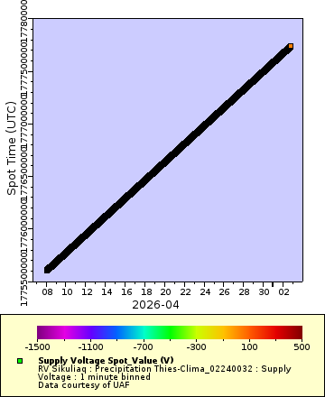 [The graph you specified. Please be patient.]