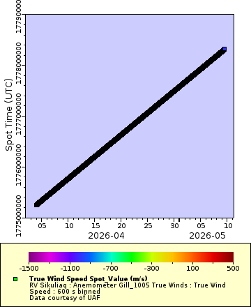 [The graph you specified. Please be patient.]