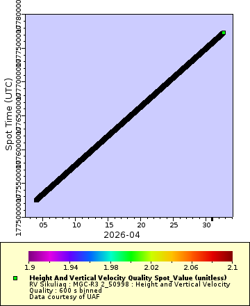 [The graph you specified. Please be patient.]