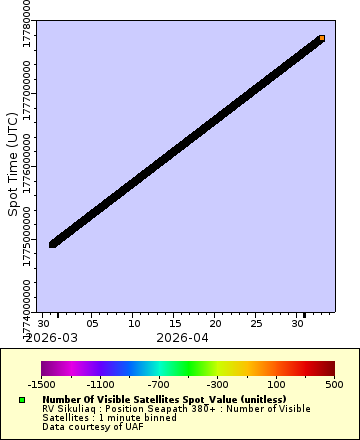 [The graph you specified. Please be patient.]