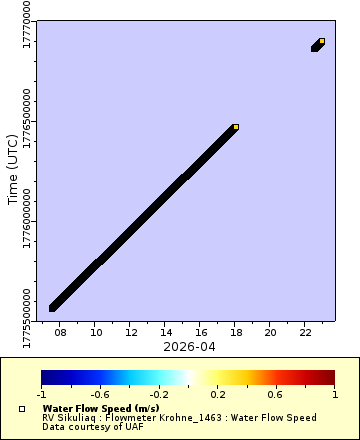 [The graph you specified. Please be patient.]