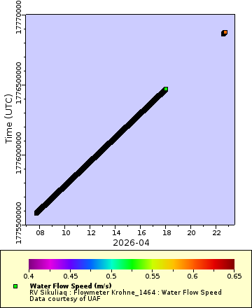 [The graph you specified. Please be patient.]