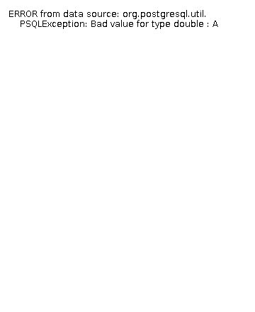 [The graph you specified. Please be patient.]