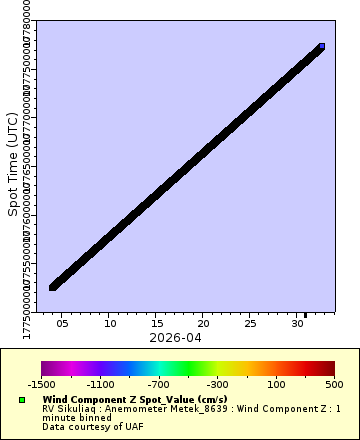[The graph you specified. Please be patient.]