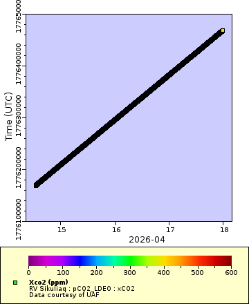 [The graph you specified. Please be patient.]